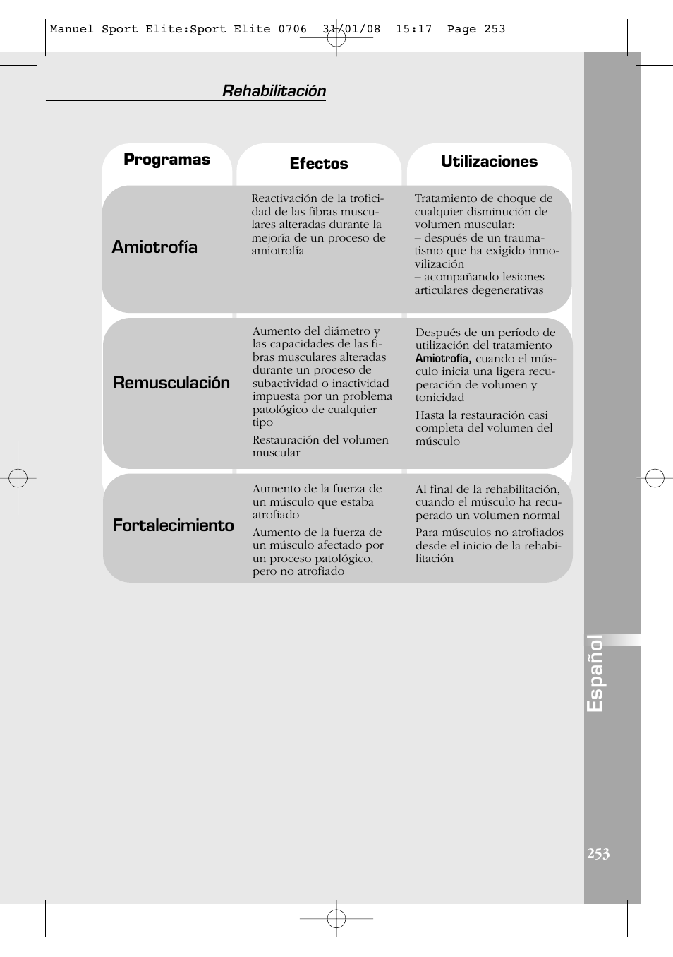 Español, Amiotrofía, Remusculación | Fortalecimiento, Rehabilitación | Compex Sport Elite User Manual | Page 253 / 320