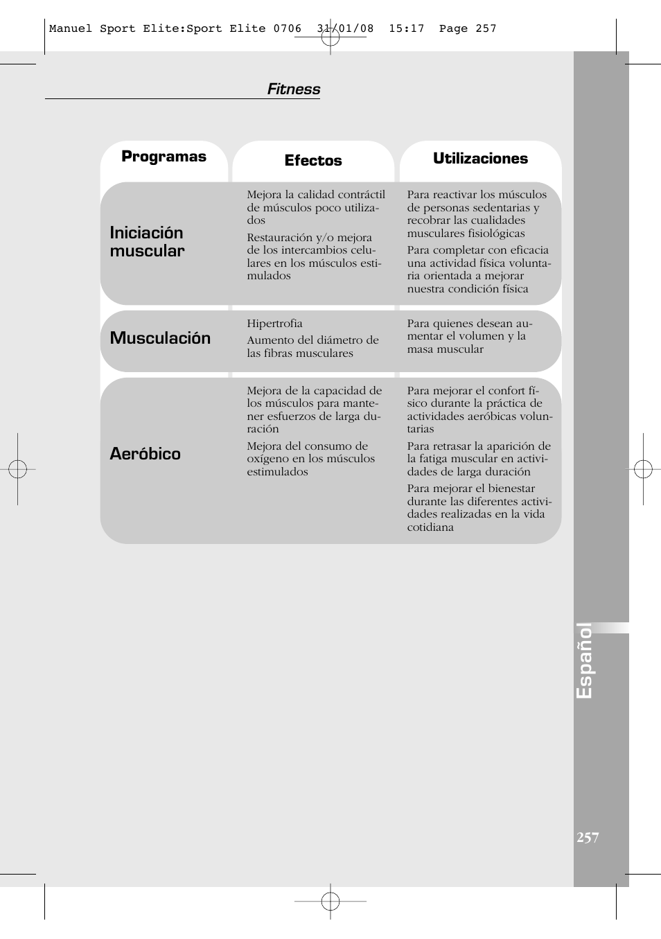 Español, Iniciación muscular, Musculación | Aeróbico, Fitness | Compex Sport Elite User Manual | Page 257 / 320