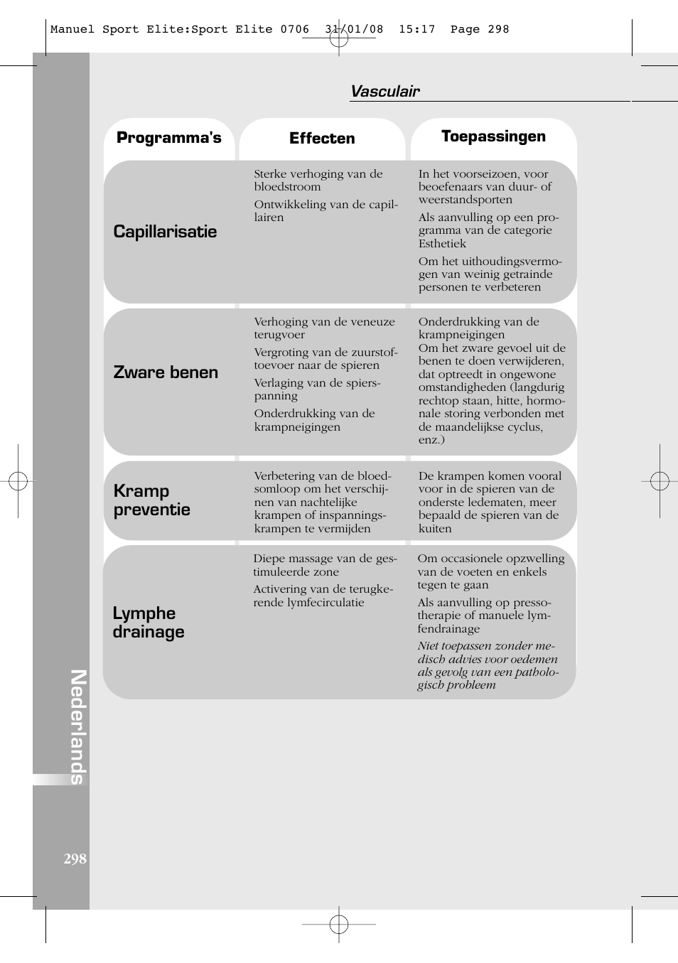 Nederlands, Capillarisatie, Zware benen | Kramp preventie, Lymphe drainage, Vasculair | Compex Sport Elite User Manual | Page 298 / 320