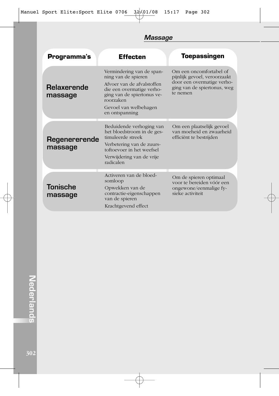 Nederlands, Relaxerende massage, Regenererende massage | Tonische massage, Massage | Compex Sport Elite User Manual | Page 302 / 320