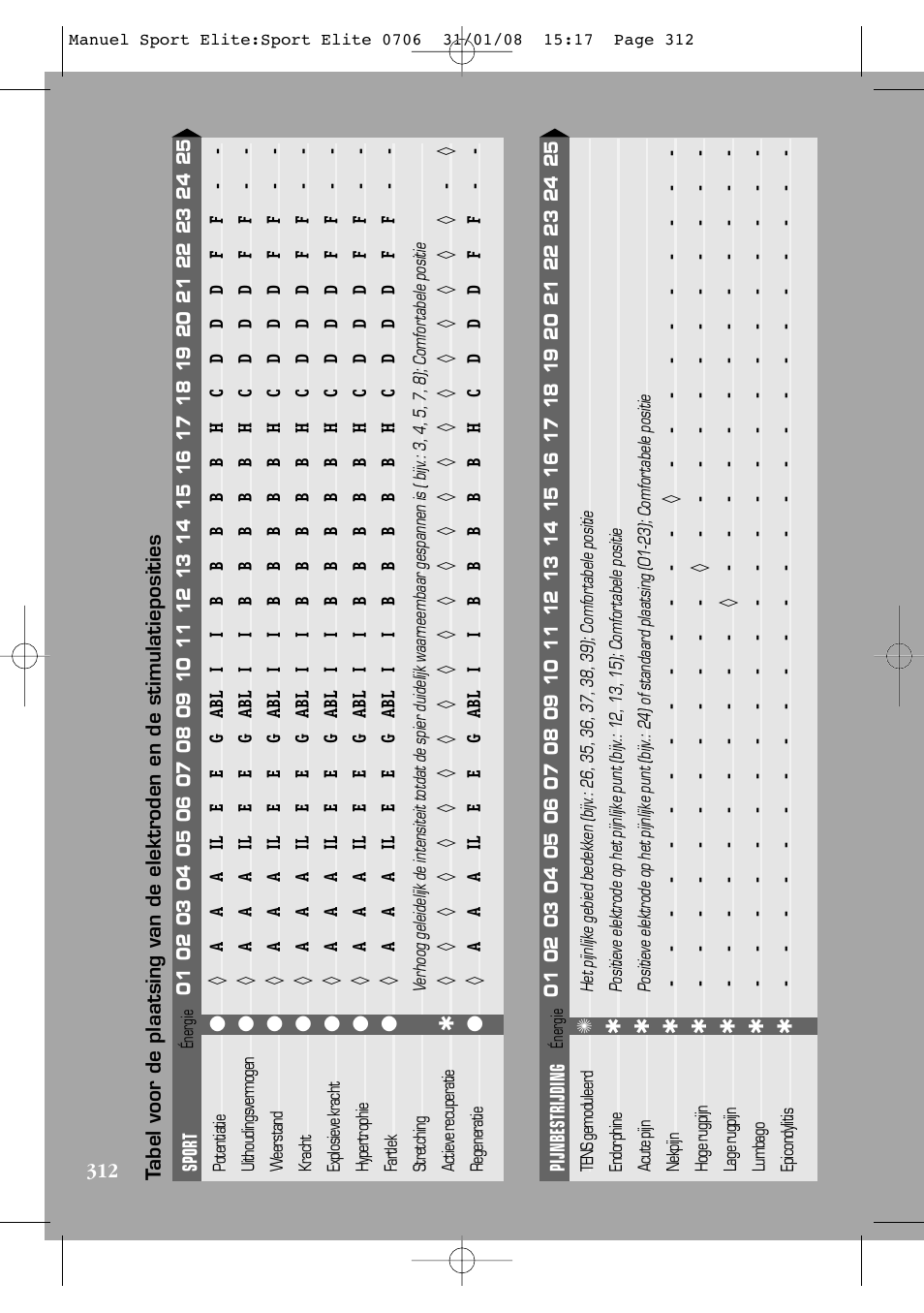 Compex Sport Elite User Manual | Page 312 / 320