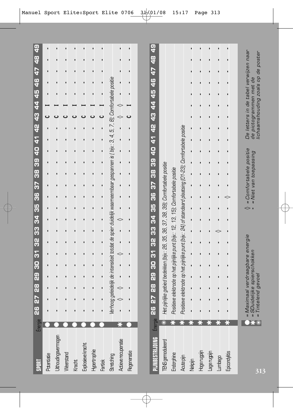 Compex Sport Elite User Manual | Page 313 / 320