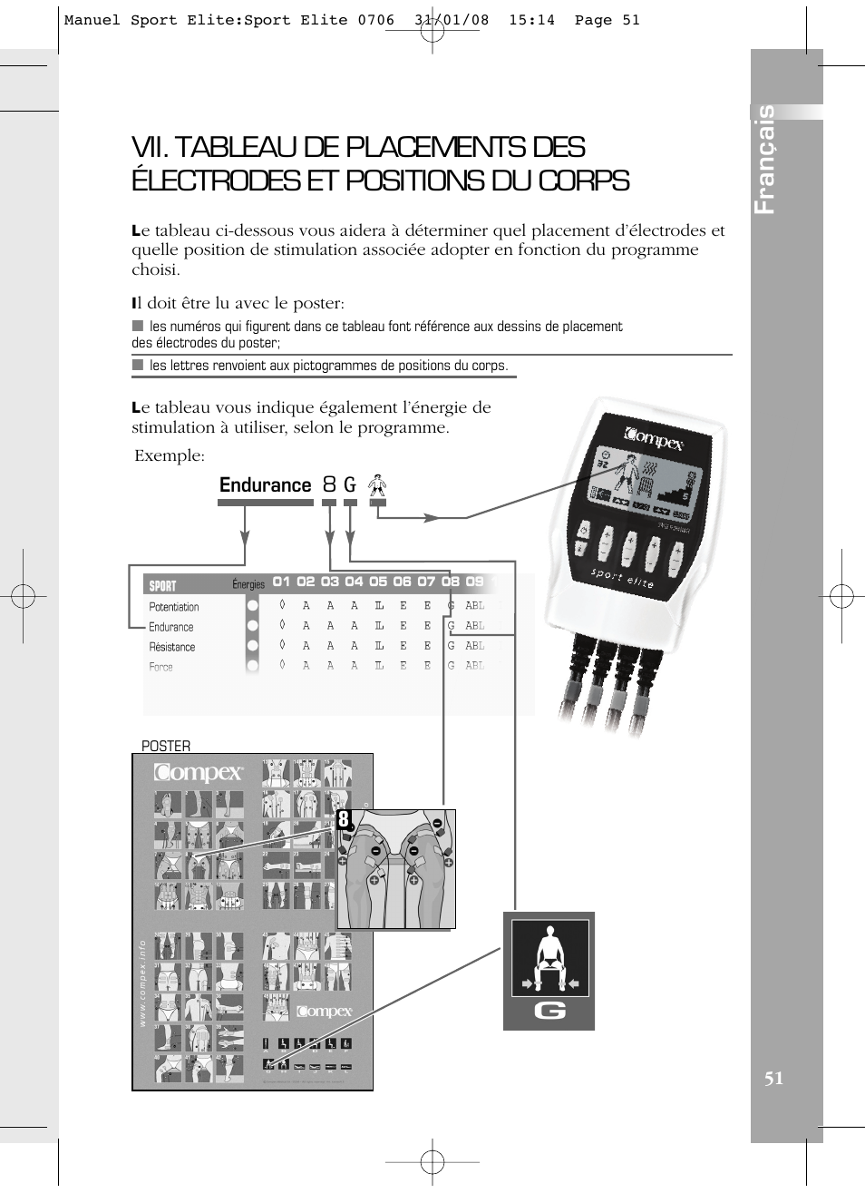 Français | Compex Sport Elite User Manual | Page 51 / 320