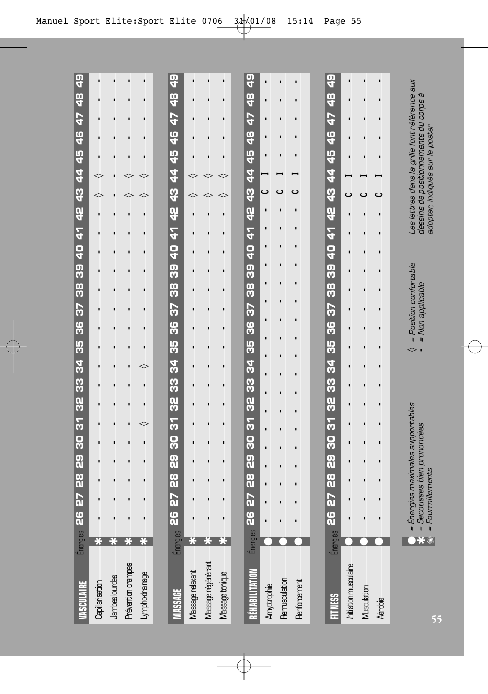 Compex Sport Elite User Manual | Page 55 / 320