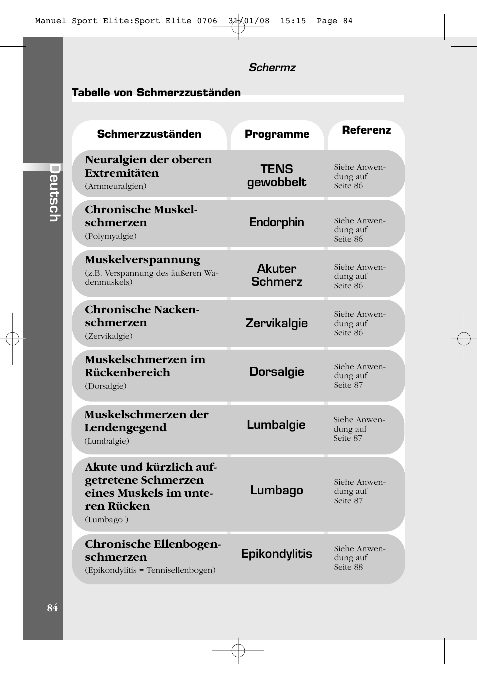 Deutsch, Neuralgien der oberen extremitäten, Tens gewobbelt | Chronische muskel- schmerzen, Endorphin, Muskelverspannung, Akuter schmerz, Chronische nacken- schmerzen, Zervikalgie, Muskelschmerzen im rückenbereich | Compex Sport Elite User Manual | Page 84 / 320