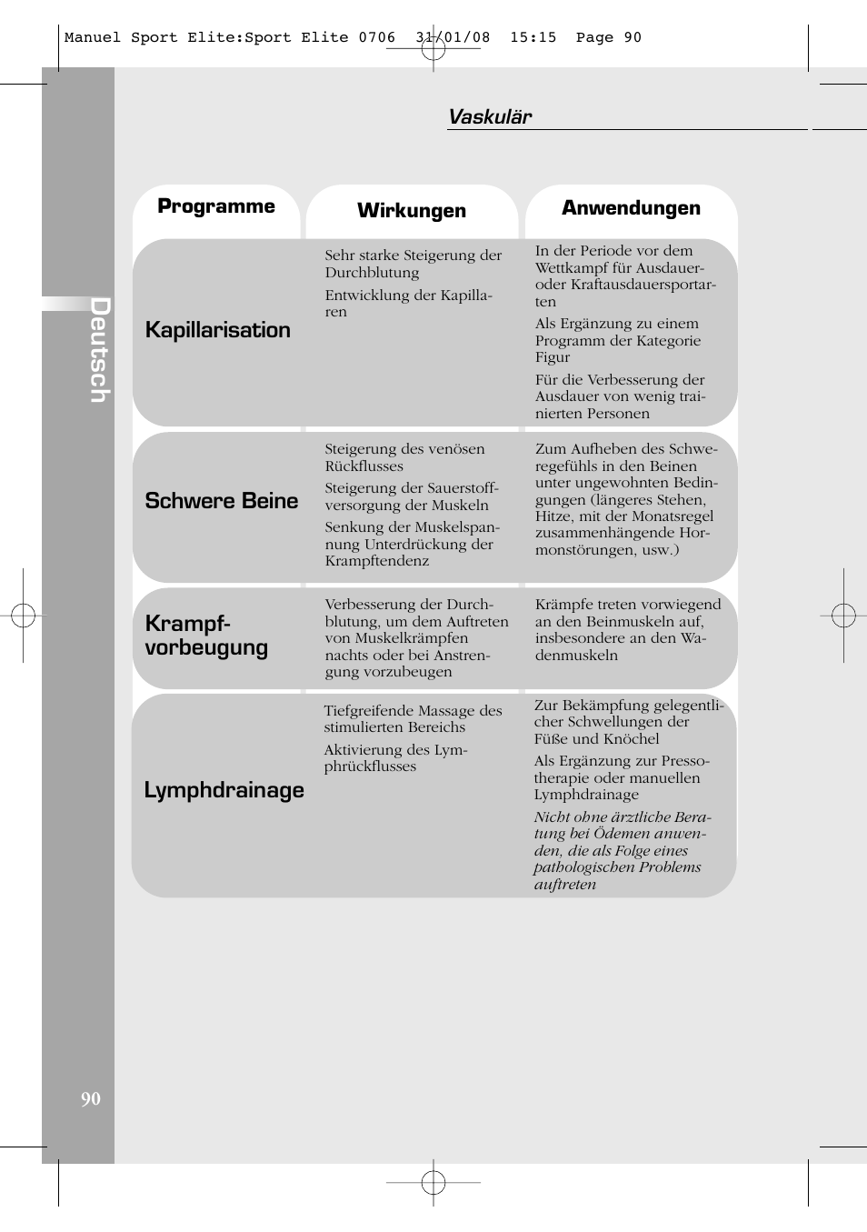 Deutsch, Kapillarisation, Schwere beine | Krampf- vorbeugung, Lymphdrainage, Vaskulär | Compex Sport Elite User Manual | Page 90 / 320