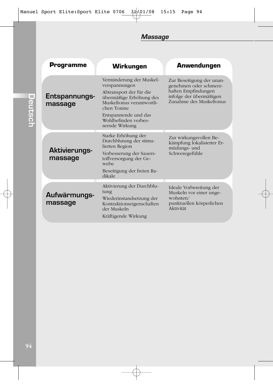 Deutsch, Entspannungs- massage, Aktivierungs- massage | Aufwärmungs- massage, Massage | Compex Sport Elite User Manual | Page 94 / 320