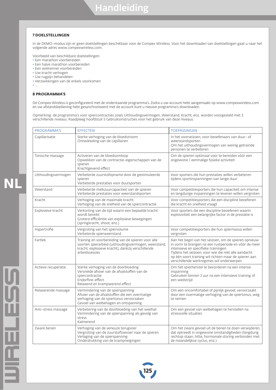 Handleiding | Compex Wireless User Manual | Page 126 / 147