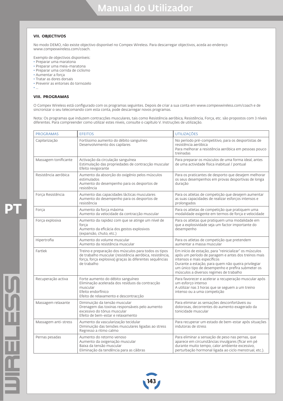 Manual do utilizador | Compex Wireless User Manual | Page 144 / 147
