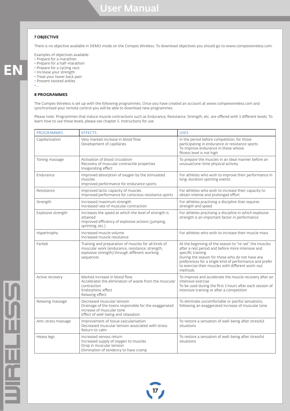 User manual | Compex Wireless User Manual | Page 18 / 147