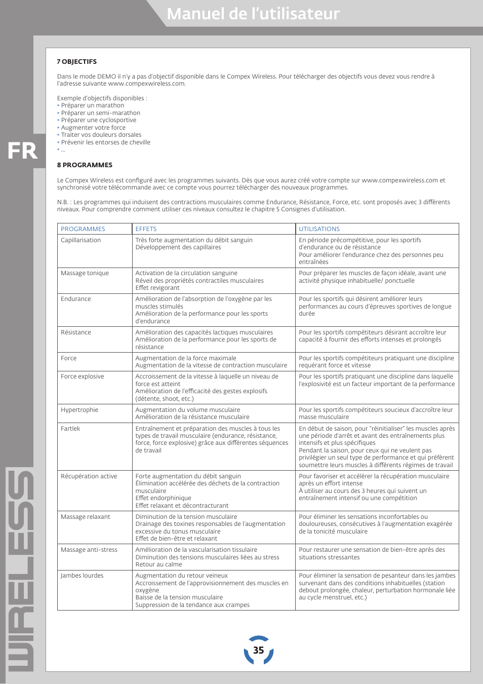 Manuel de l’utilisateur | Compex Wireless User Manual | Page 36 / 147