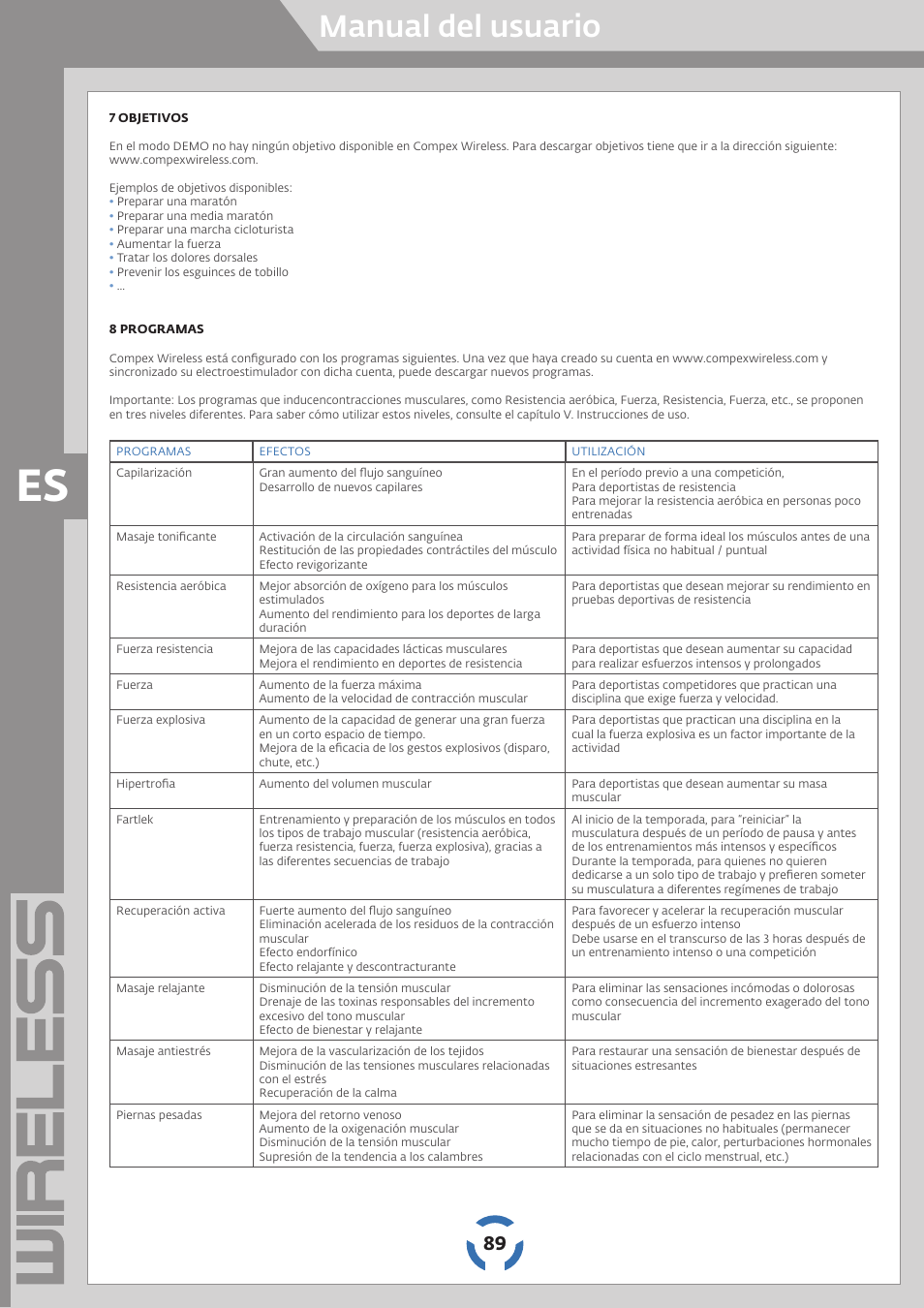 Manual del usuario | Compex Wireless User Manual | Page 90 / 147