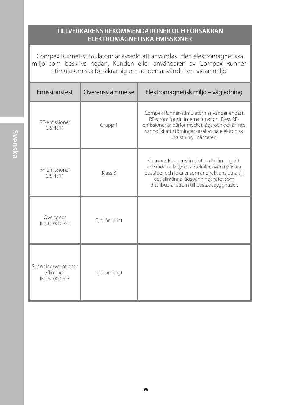 Sv ensk a | Compex Runner User Manual | Page 100 / 139