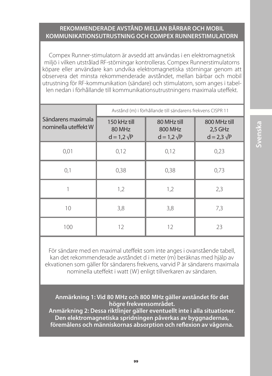 Sv ensk a | Compex Runner User Manual | Page 101 / 139