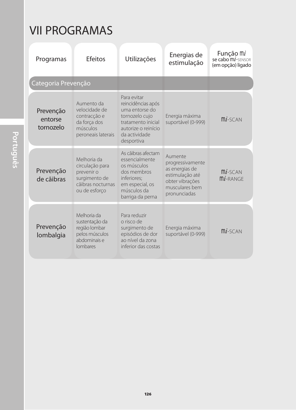 Vii programas, Por tuguês | Compex Runner User Manual | Page 128 / 139