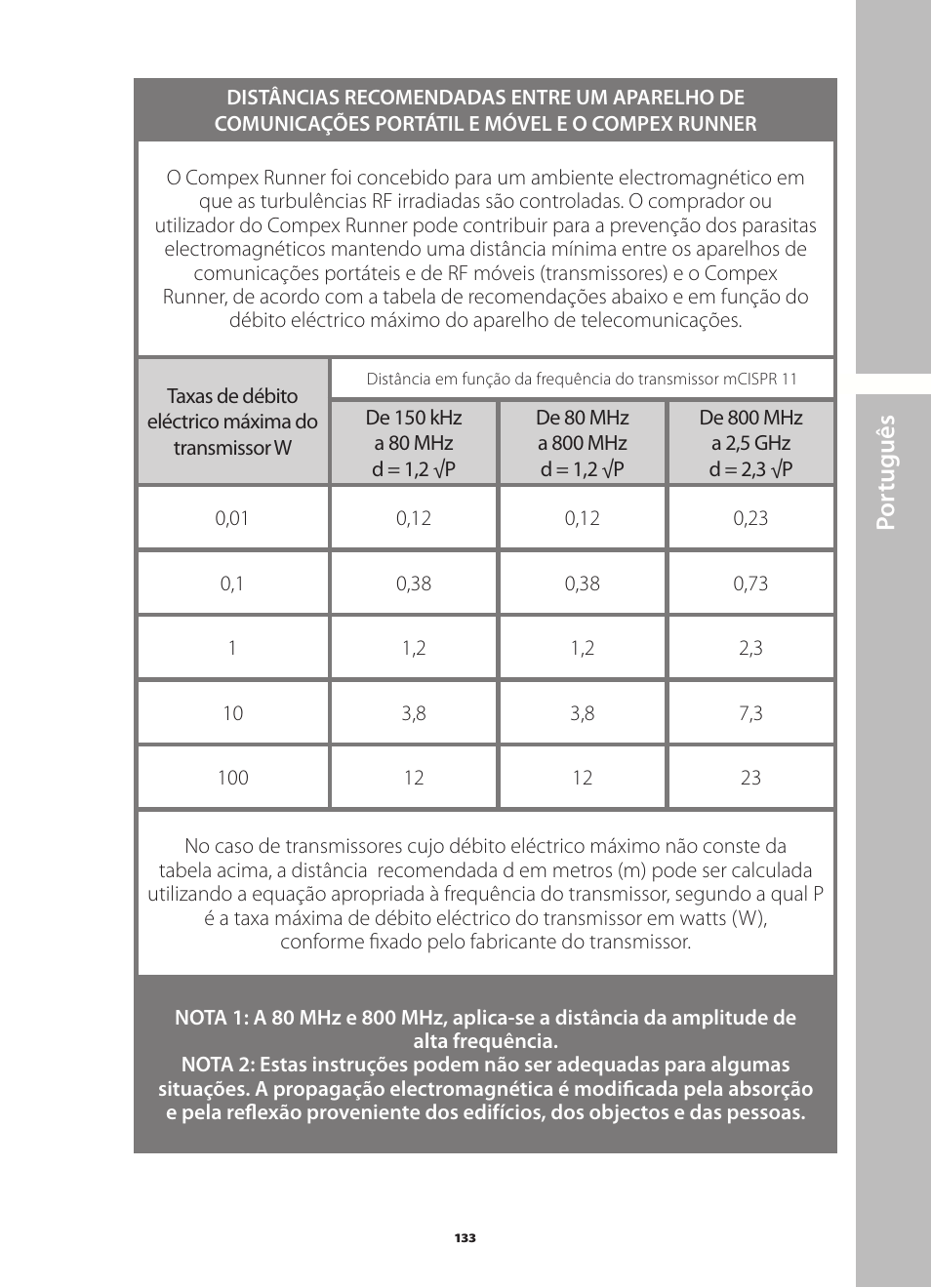 Por tuguês | Compex Runner User Manual | Page 135 / 139