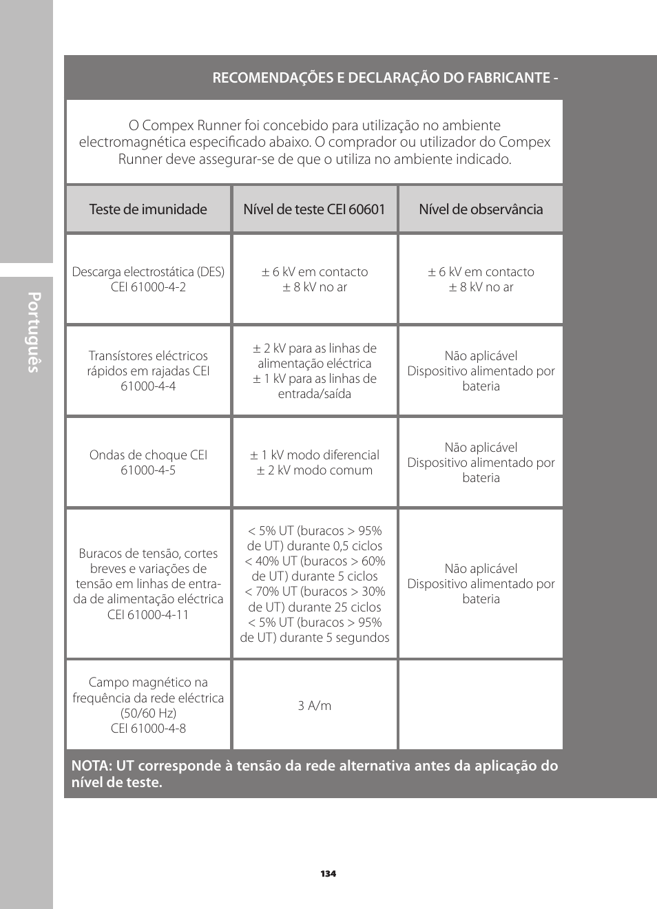 Por tuguês | Compex Runner User Manual | Page 136 / 139