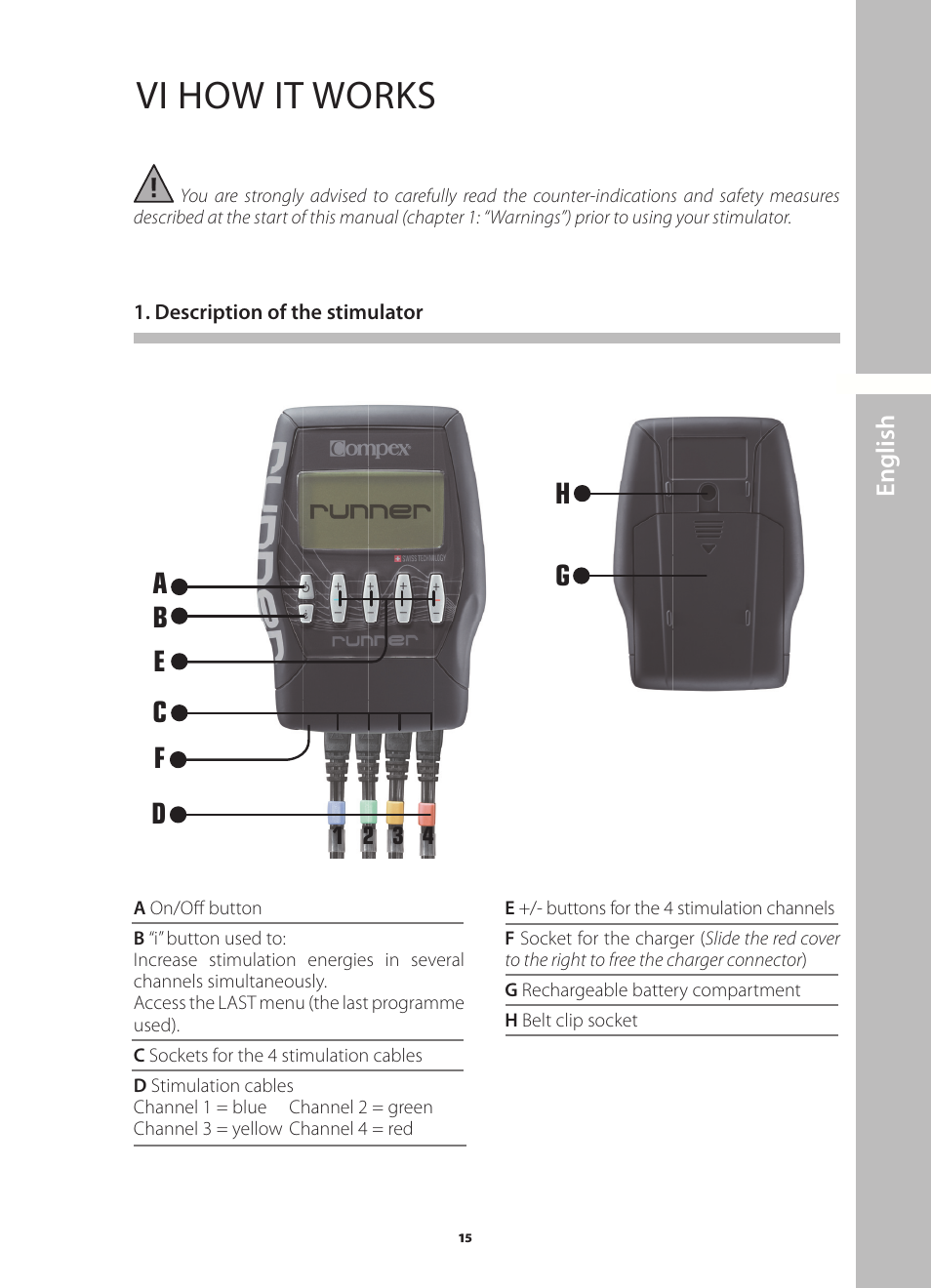 Vi how it works | Compex Runner User Manual | Page 17 / 139