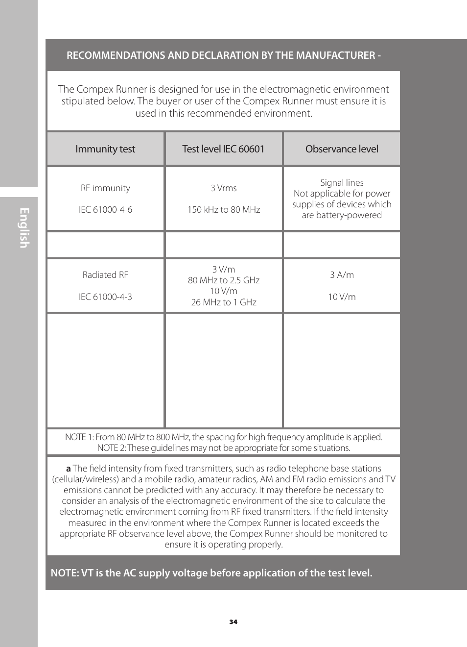 English | Compex Runner User Manual | Page 36 / 139