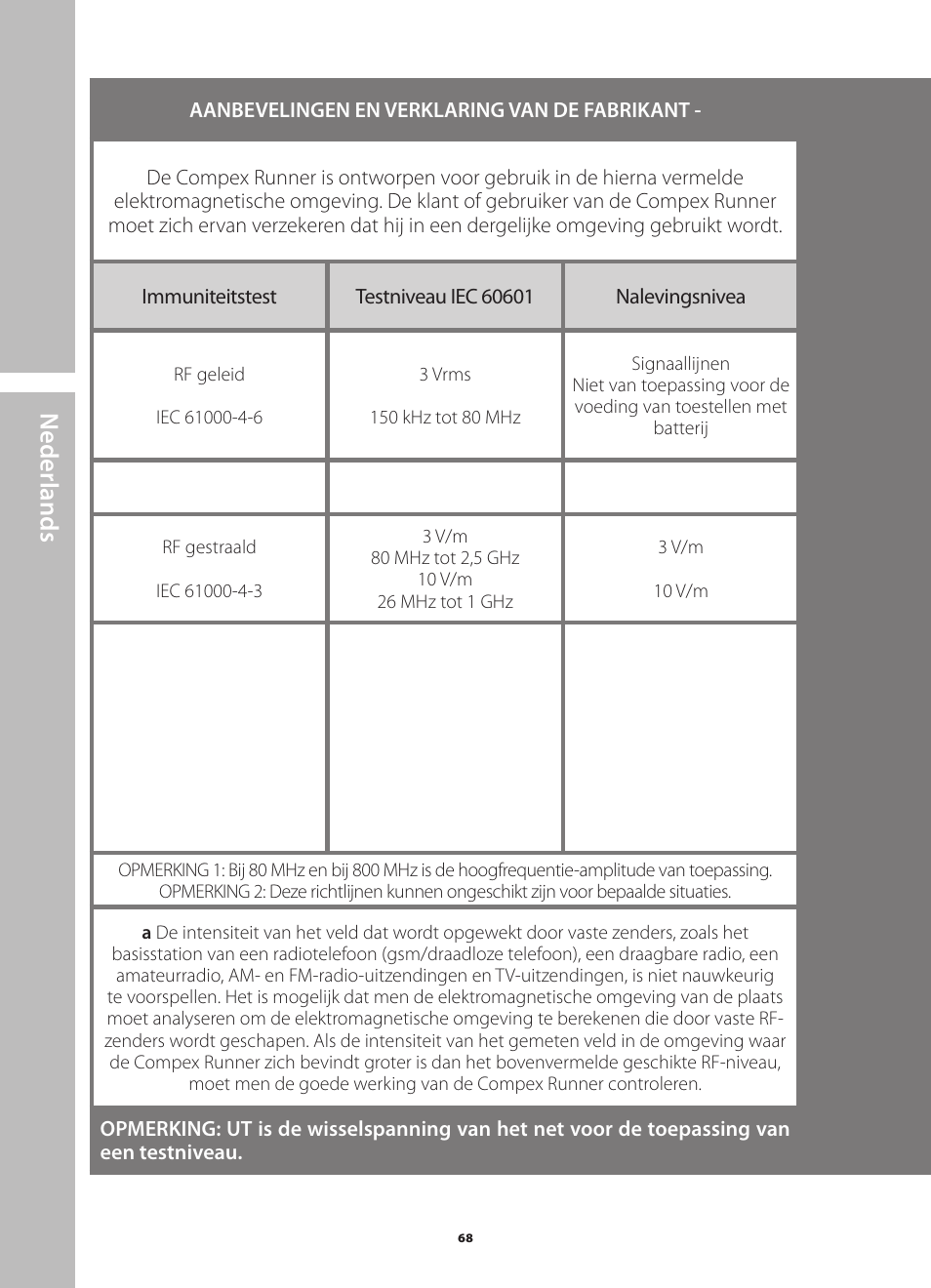 N ederlands | Compex Runner User Manual | Page 70 / 139
