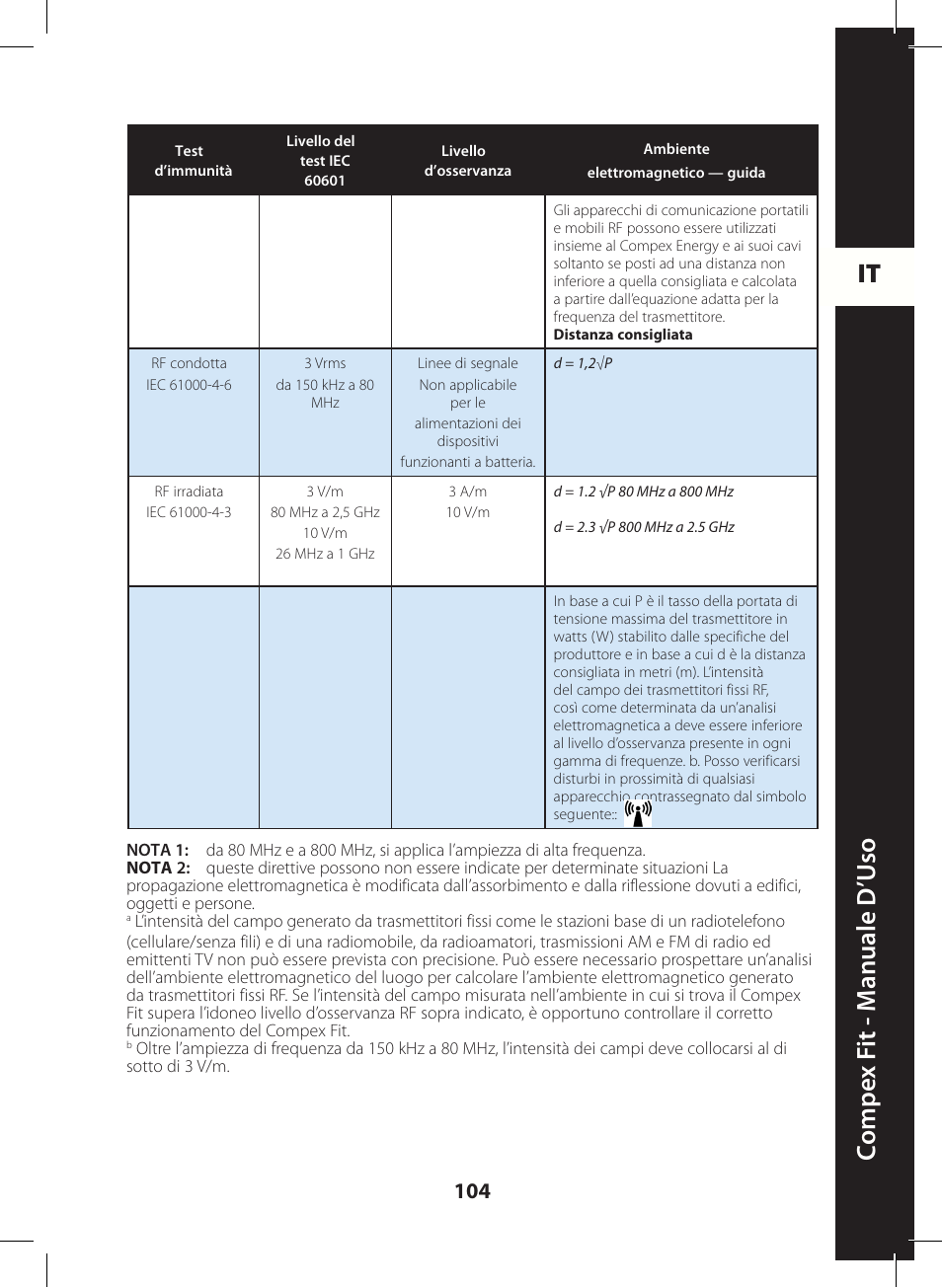 It c ompe x f it - m anuale d ’u so | Compex FIT User Manual | Page 104 / 172
