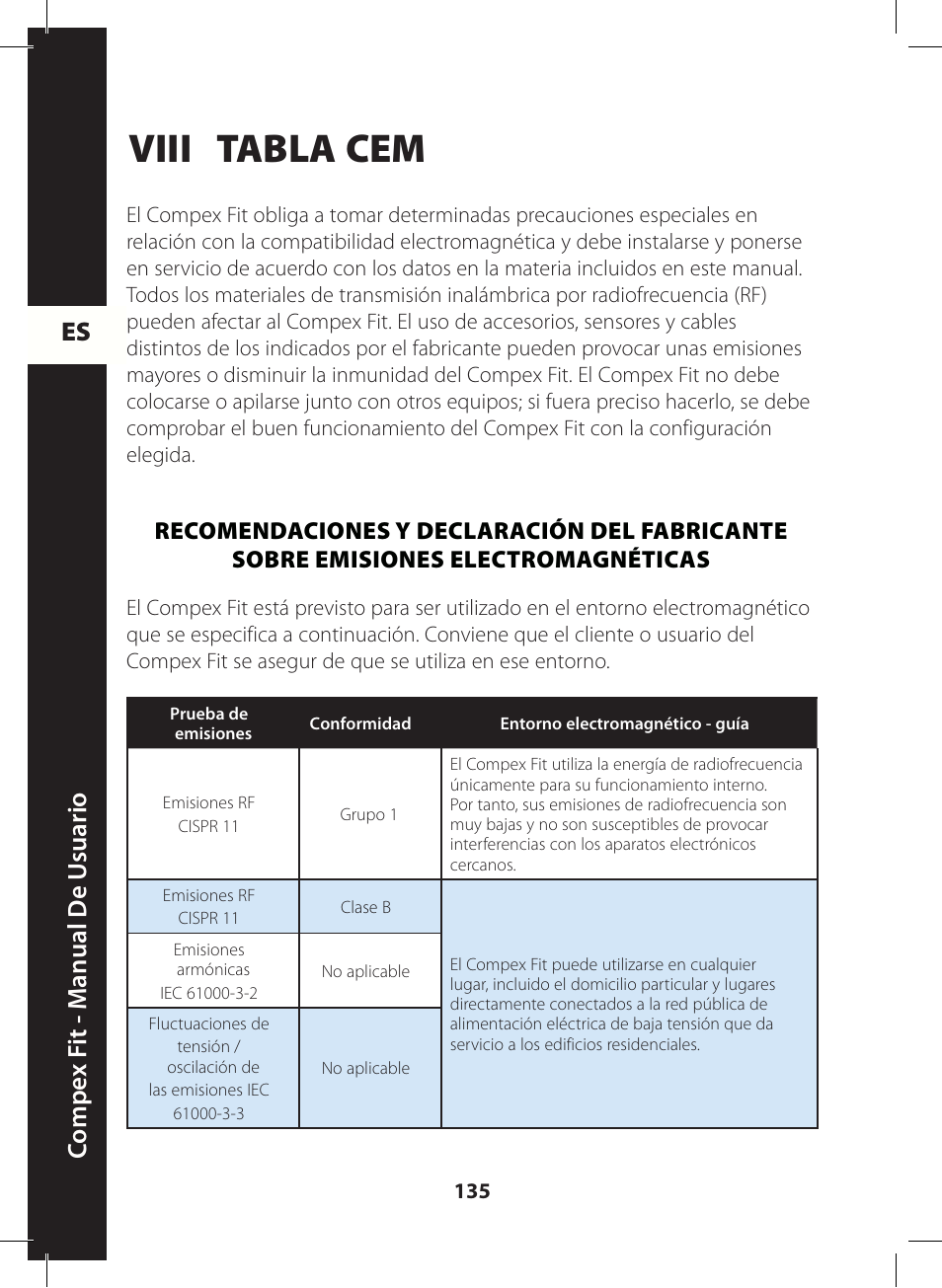 Viii tabla cem, Es c ompe x f it - m anual de u suario | Compex FIT User Manual | Page 135 / 172