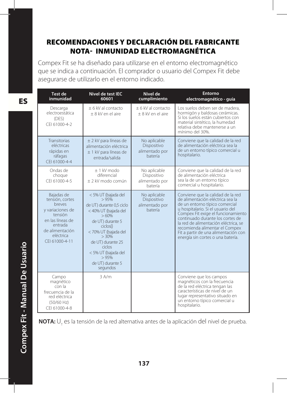 Es c ompe x f it - m anual de u suario, Nota, Nivel de prueba | Compex FIT User Manual | Page 137 / 172