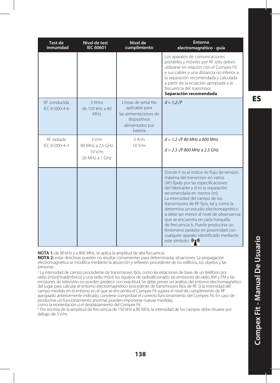 Es c ompe x f it - m anual de u suario | Compex FIT User Manual | Page 138 / 172
