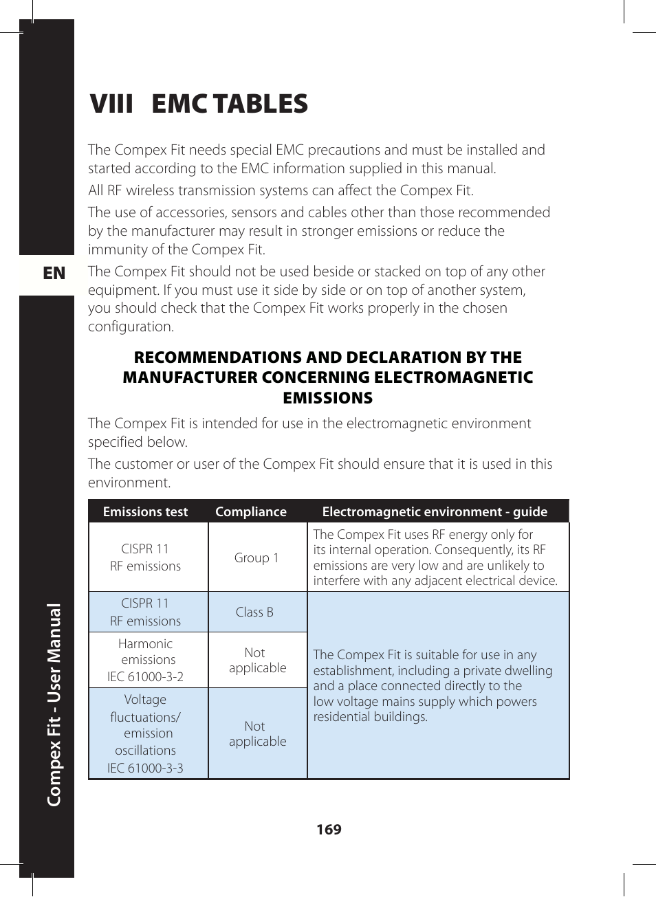 Viii emc tables, En c ompe x f it - u ser m anual | Compex FIT User Manual | Page 169 / 172