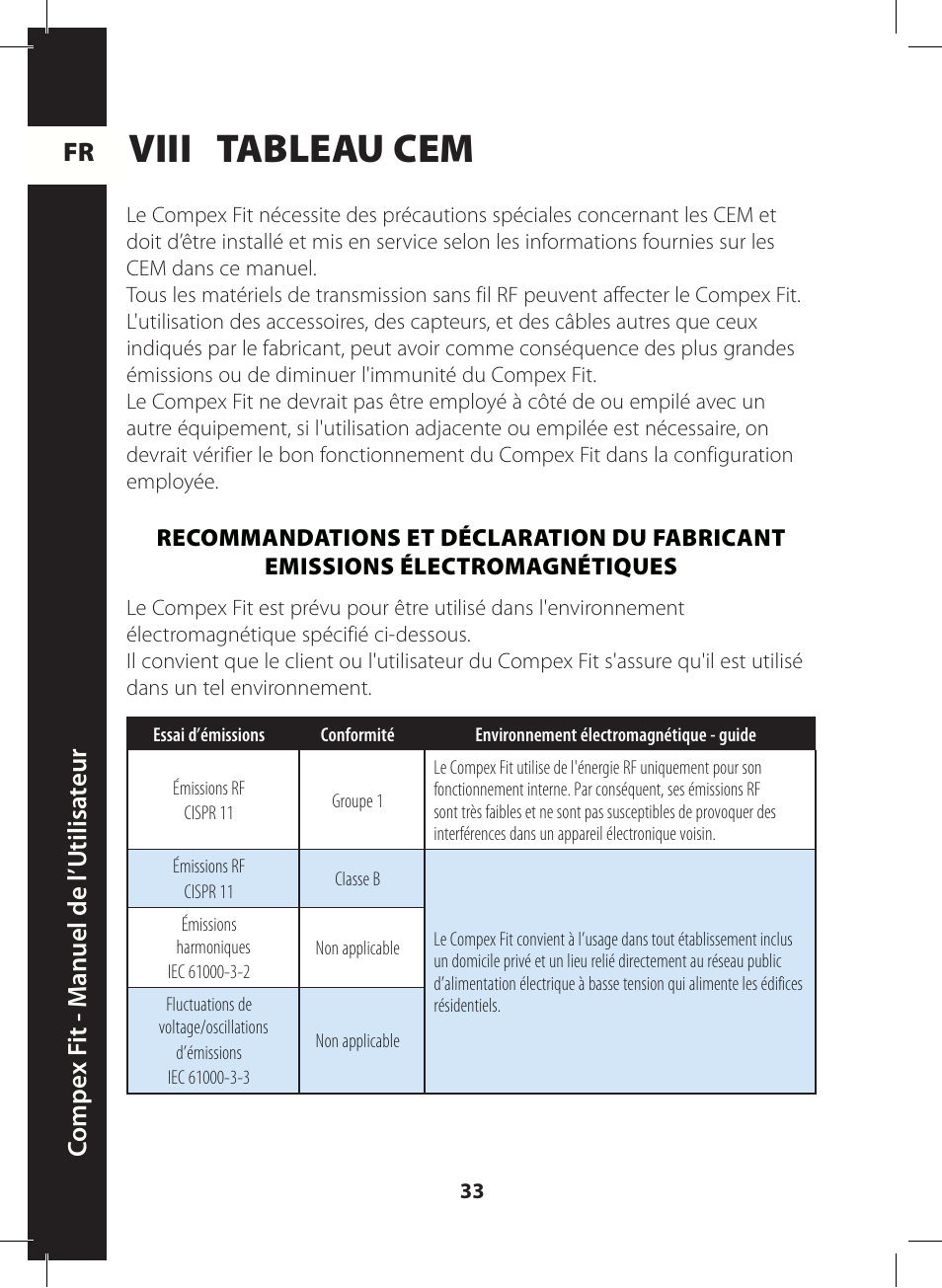 Viii tableau cem, Fr c ompe x f it - m anuel de l ’utilisa teur | Compex FIT User Manual | Page 33 / 172