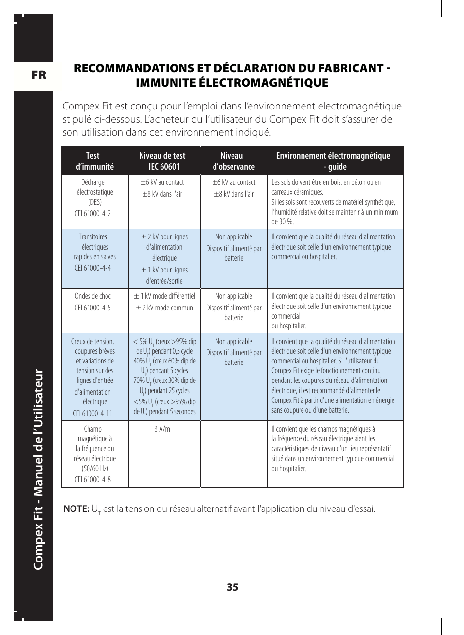 Fr c ompe x f it - m anuel de l ’utilisa teur | Compex FIT User Manual | Page 35 / 172