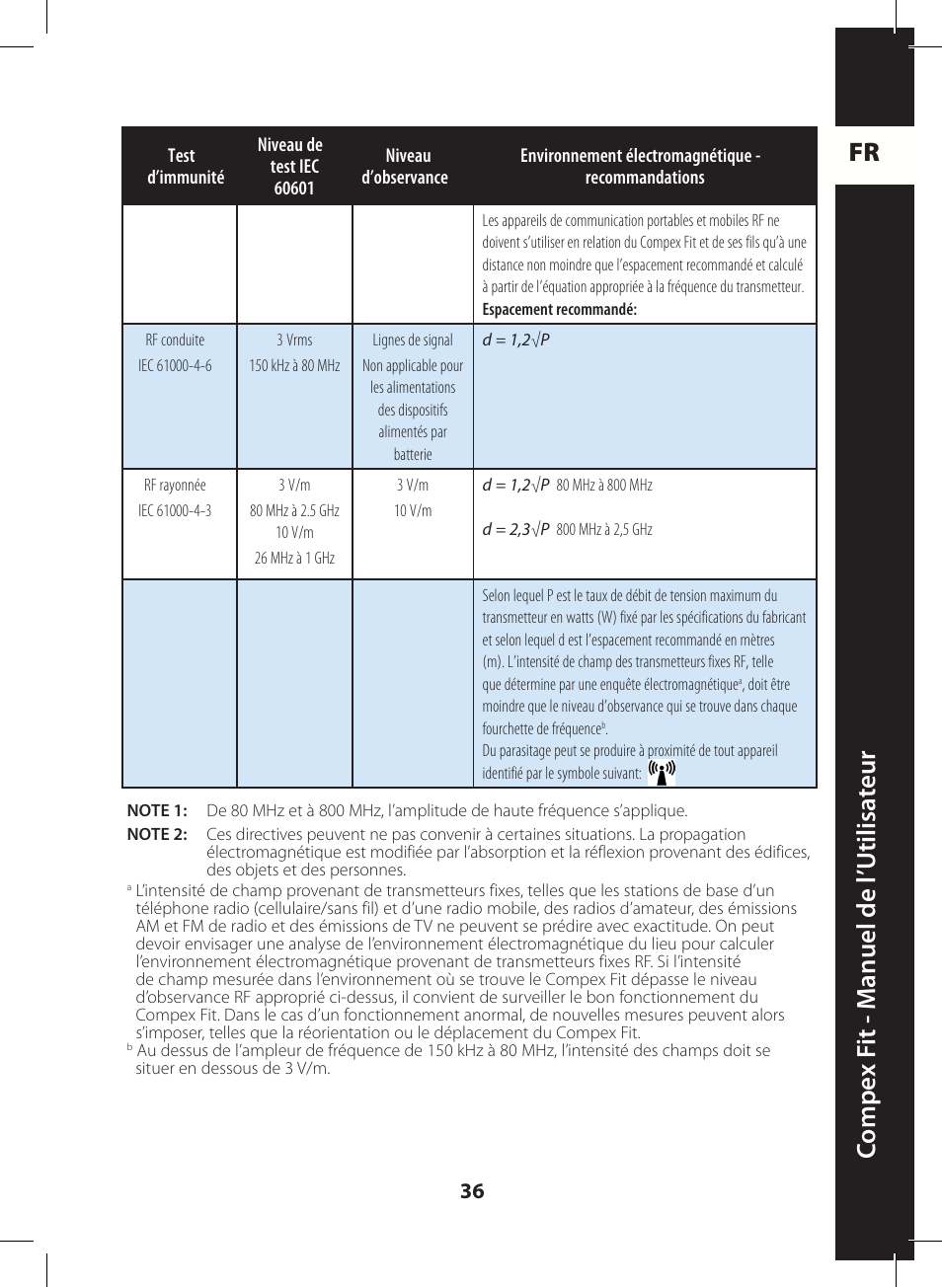 Fr c ompe x f it - m anuel de l ’utilisa teur | Compex FIT User Manual | Page 36 / 172