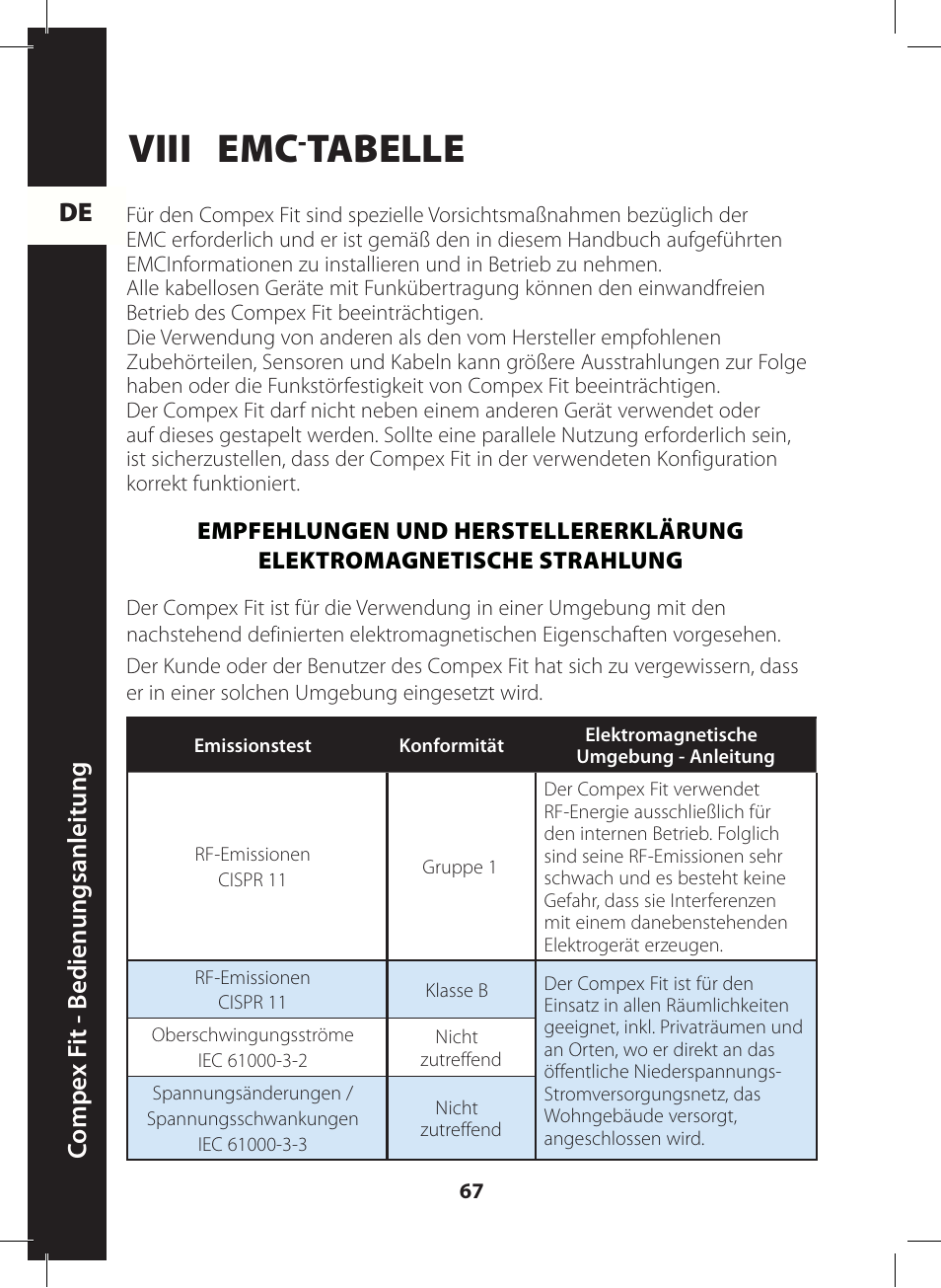 Viii emc-tabelle, De c ompe x f it - b edienungsanleitung | Compex FIT User Manual | Page 67 / 172