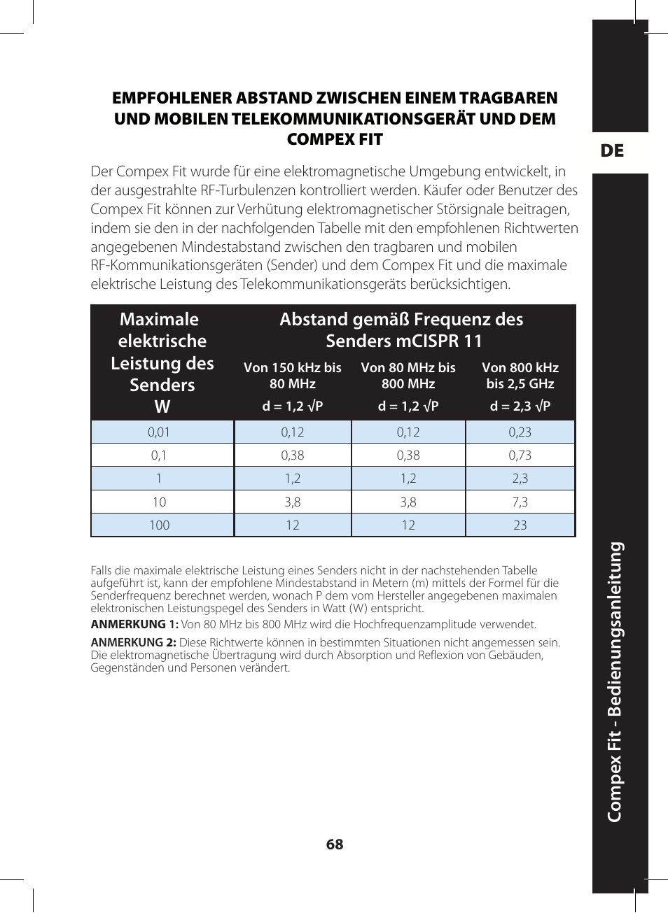 De c ompe x f it - b edienungsanleitung | Compex FIT User Manual | Page 68 / 172