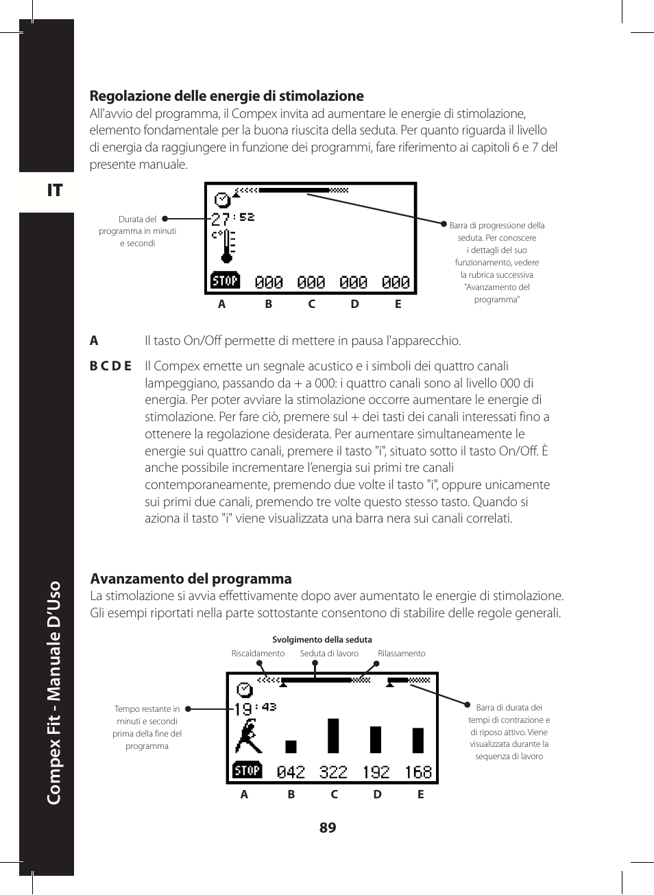 It c ompe x f it - m anuale d ’u so, Regolazione delle energie di stimolazione, Avanzamento del programma | Compex FIT User Manual | Page 89 / 172