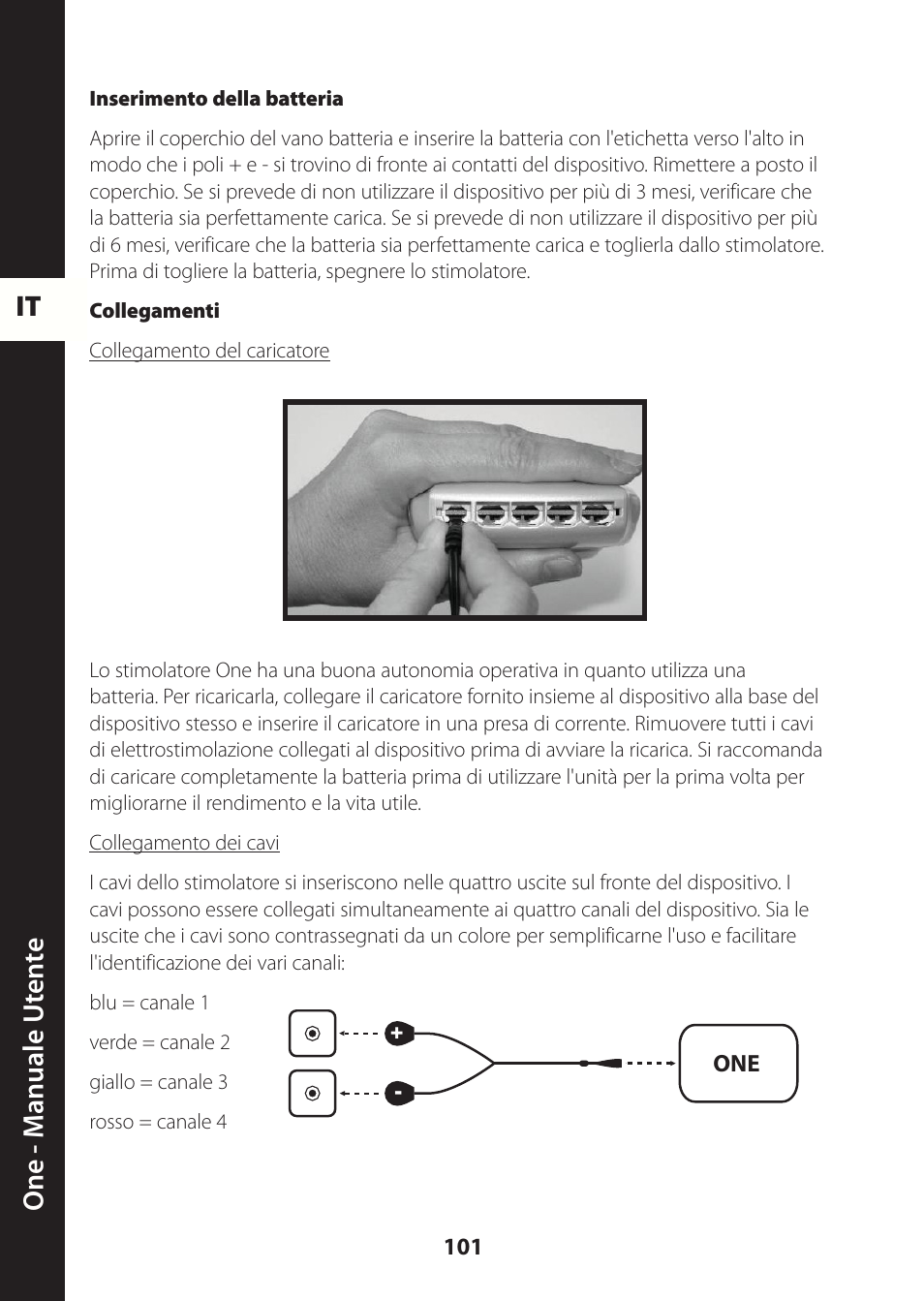 It one - m anuale ut en te | Compex ONE User Manual | Page 104 / 256