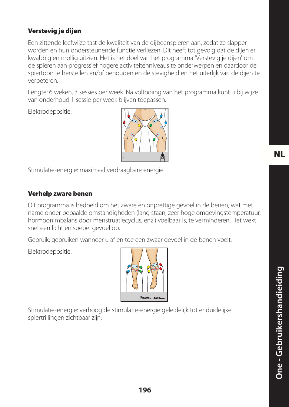 Nl one - g ebruik ershandieiding | Compex ONE User Manual | Page 199 / 256