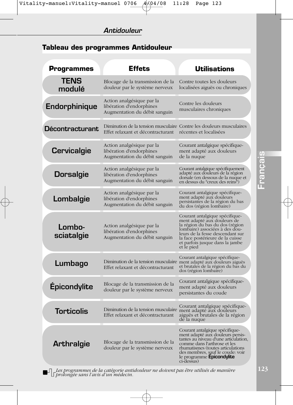Français, Tens modulé, Endorphinique | Cervicalgie, Dorsalgie, Lombalgie, Lombo- sciatalgie, Lumbago, Épicondylite, Torticolis | Compex Vitality User Manual | Page 123 / 308