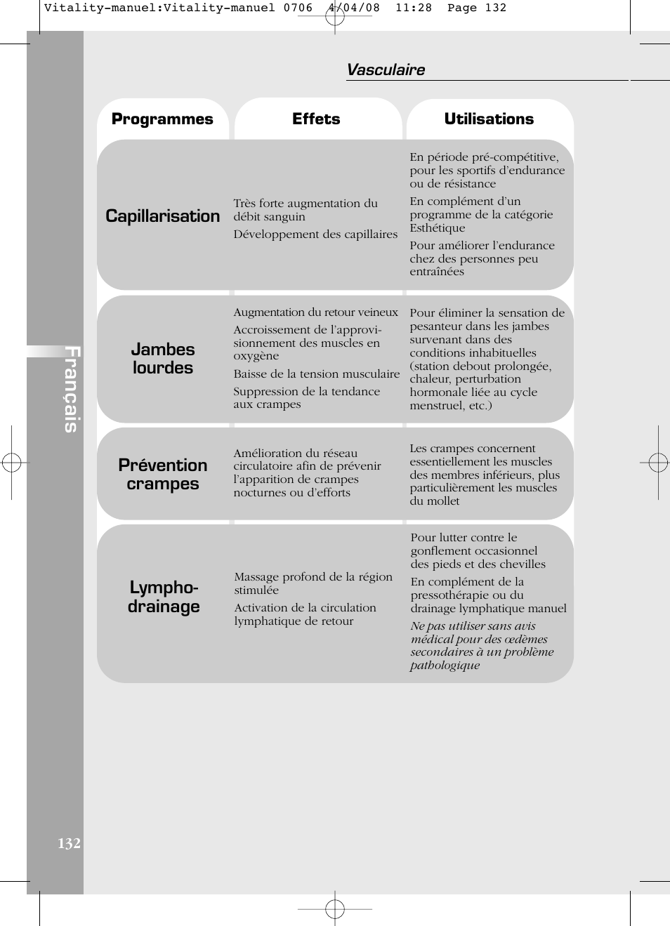 Français, Capillarisation, Jambes lourdes | Prévention crampes, Lympho- drainage | Compex Vitality User Manual | Page 132 / 308
