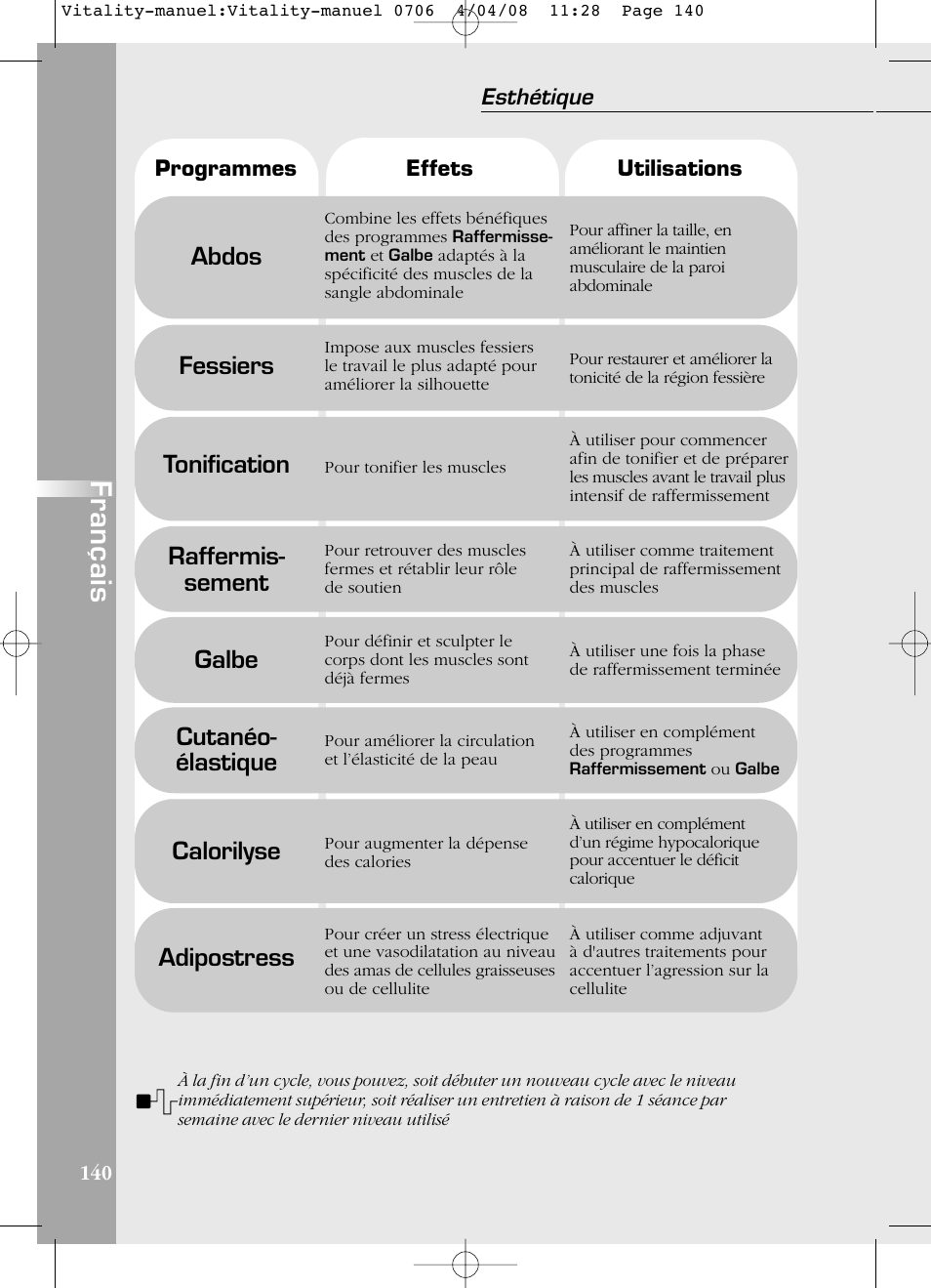 Français, Abdos, Fessiers | Tonification, Raffermis- sement, Galbe, Cutanéo- élastique, Calorilyse, Adipostress | Compex Vitality User Manual | Page 140 / 308