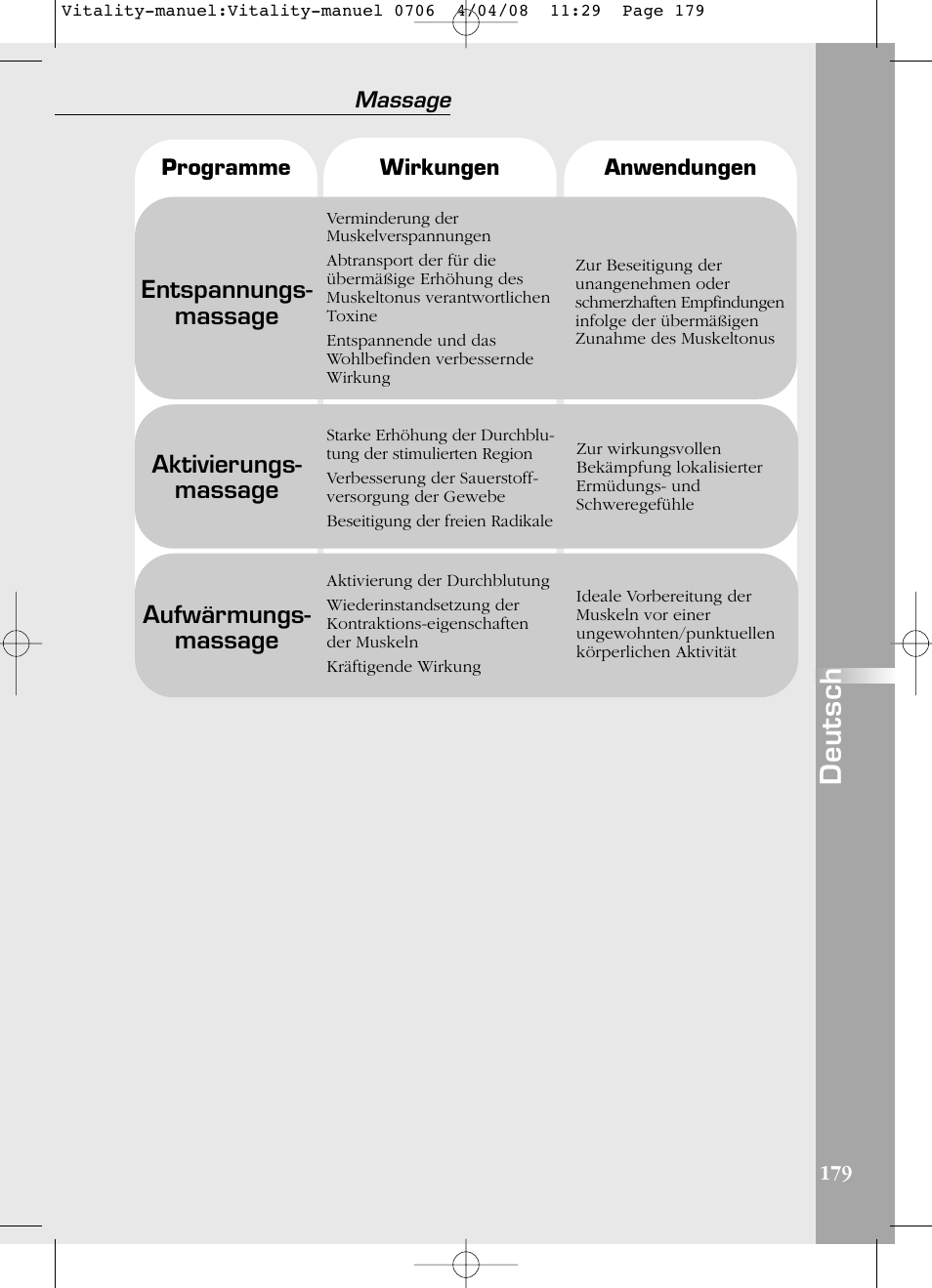 Deutsch, Entspannungs- massage, Aktivierungs- massage | Aufwärmungs- massage | Compex Vitality User Manual | Page 179 / 308