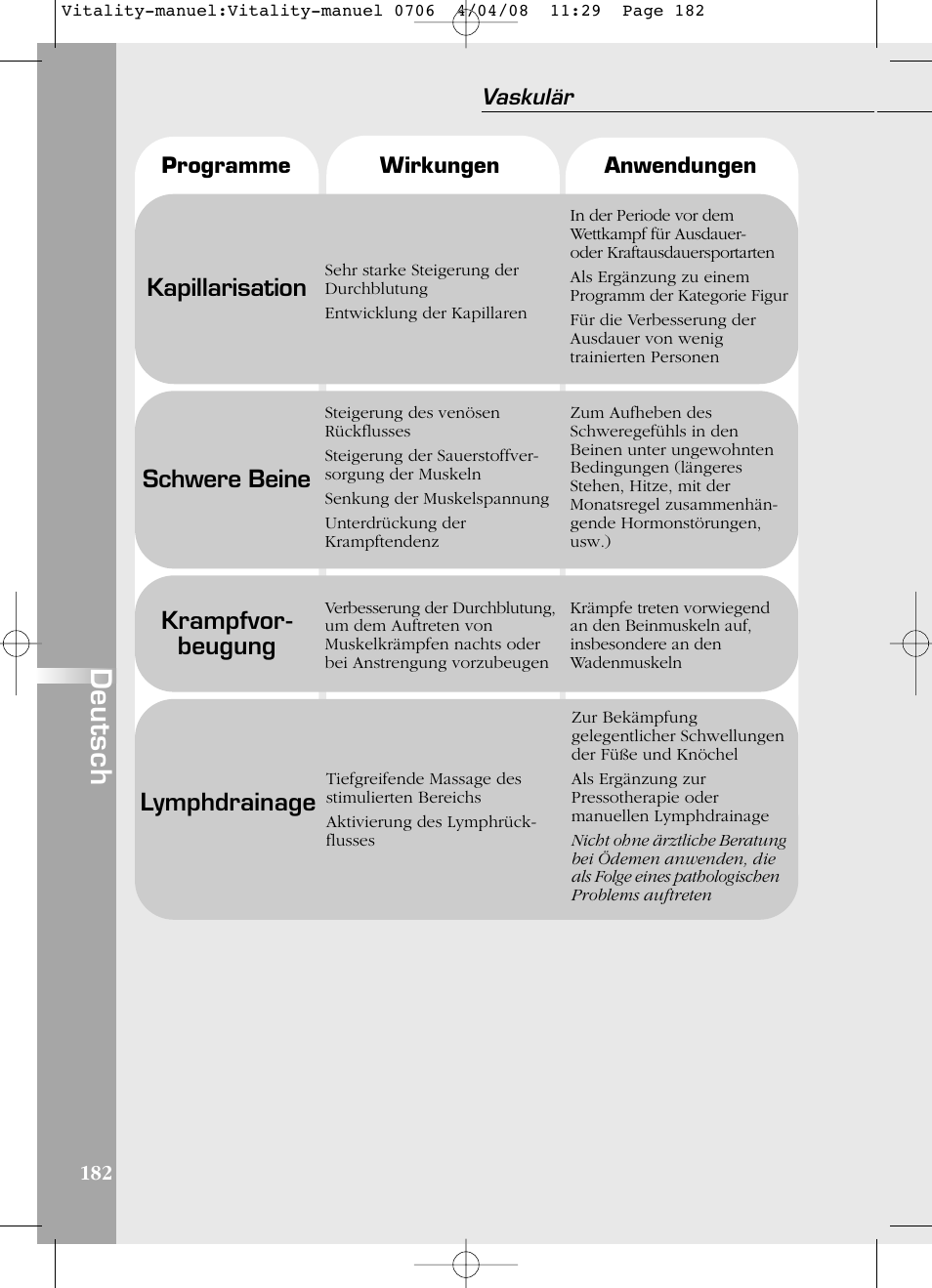 Deutsch, Kapillarisation, Schwere beine | Krampfvor- beugung, Lymphdrainage | Compex Vitality User Manual | Page 182 / 308