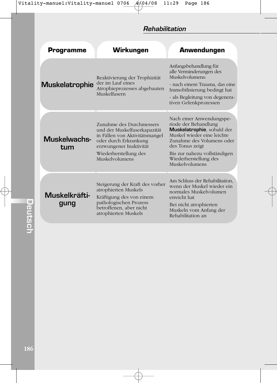 Deutsch, Muskelatrophie, Muskelwachs- tum | Muskelkräfti- gung | Compex Vitality User Manual | Page 186 / 308