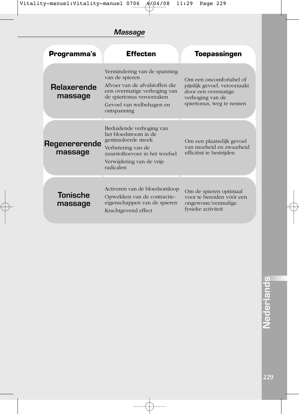 Nederlands, Relaxerende massage, Regenererende massage | Tonische massage | Compex Vitality User Manual | Page 229 / 308