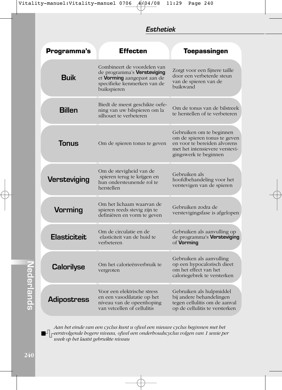 Nederlands, Buik, Billen | Tonus, Versteviging, Vorming, Elasticiteit, Calorilyse, Adipostress | Compex Vitality User Manual | Page 240 / 308