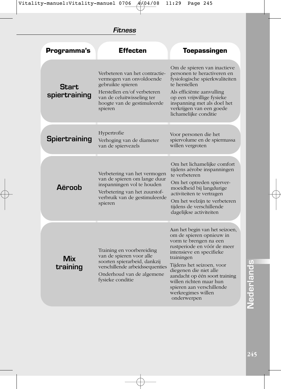 Nederlands, Start spiertraining, Aëroob | Mix training, Spiertraining | Compex Vitality User Manual | Page 245 / 308
