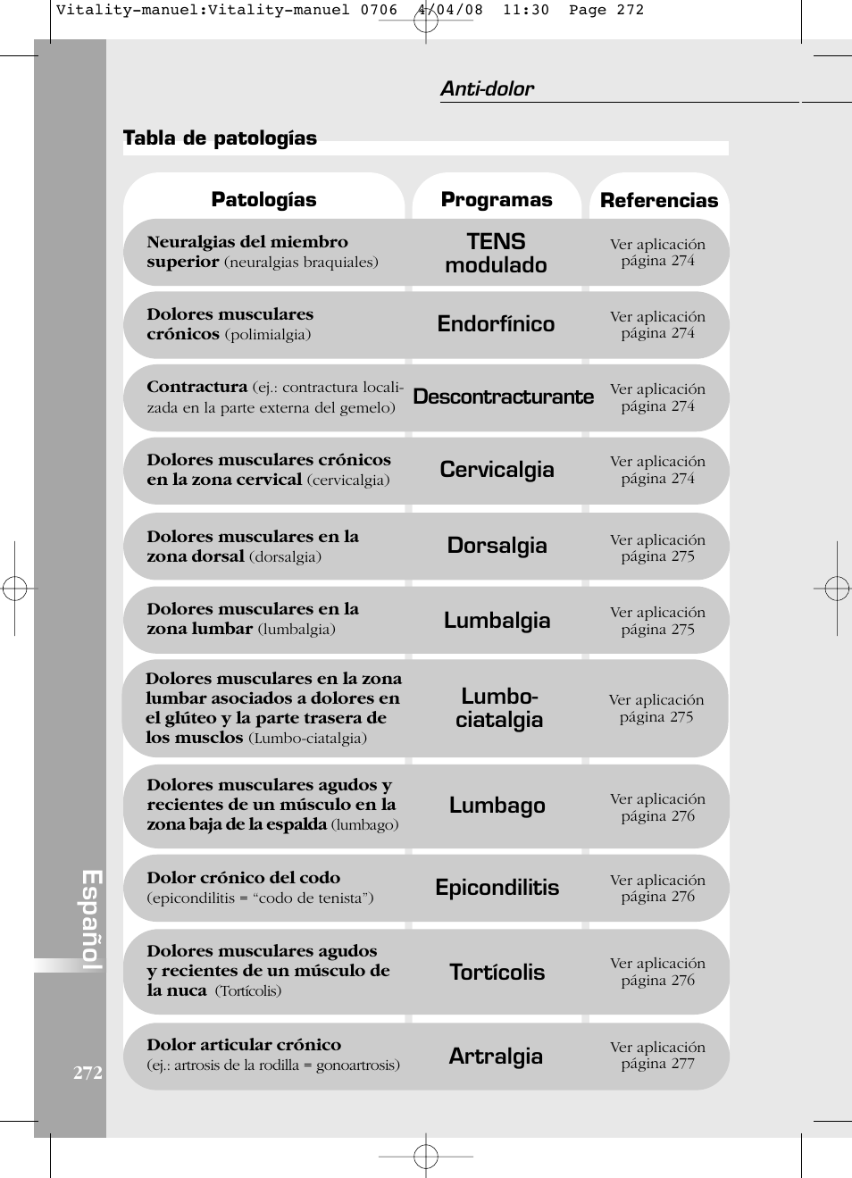 Español, Tens modulado, Artralgia | Endorfínico, Tortícolis, Epicondilitis, Cervicalgia, Lumbago, Lumbo- ciatalgia, Dorsalgia | Compex Vitality User Manual | Page 272 / 308