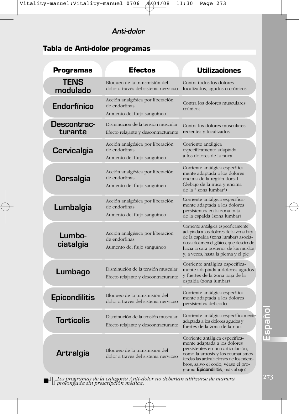 Español, Tens modulado, Endorfínico | Descontrac- turante, Cervicalgia, Dorsalgia, Lumbalgia, Lumbo- ciatalgia, Lumbago, Epicondilitis | Compex Vitality User Manual | Page 273 / 308