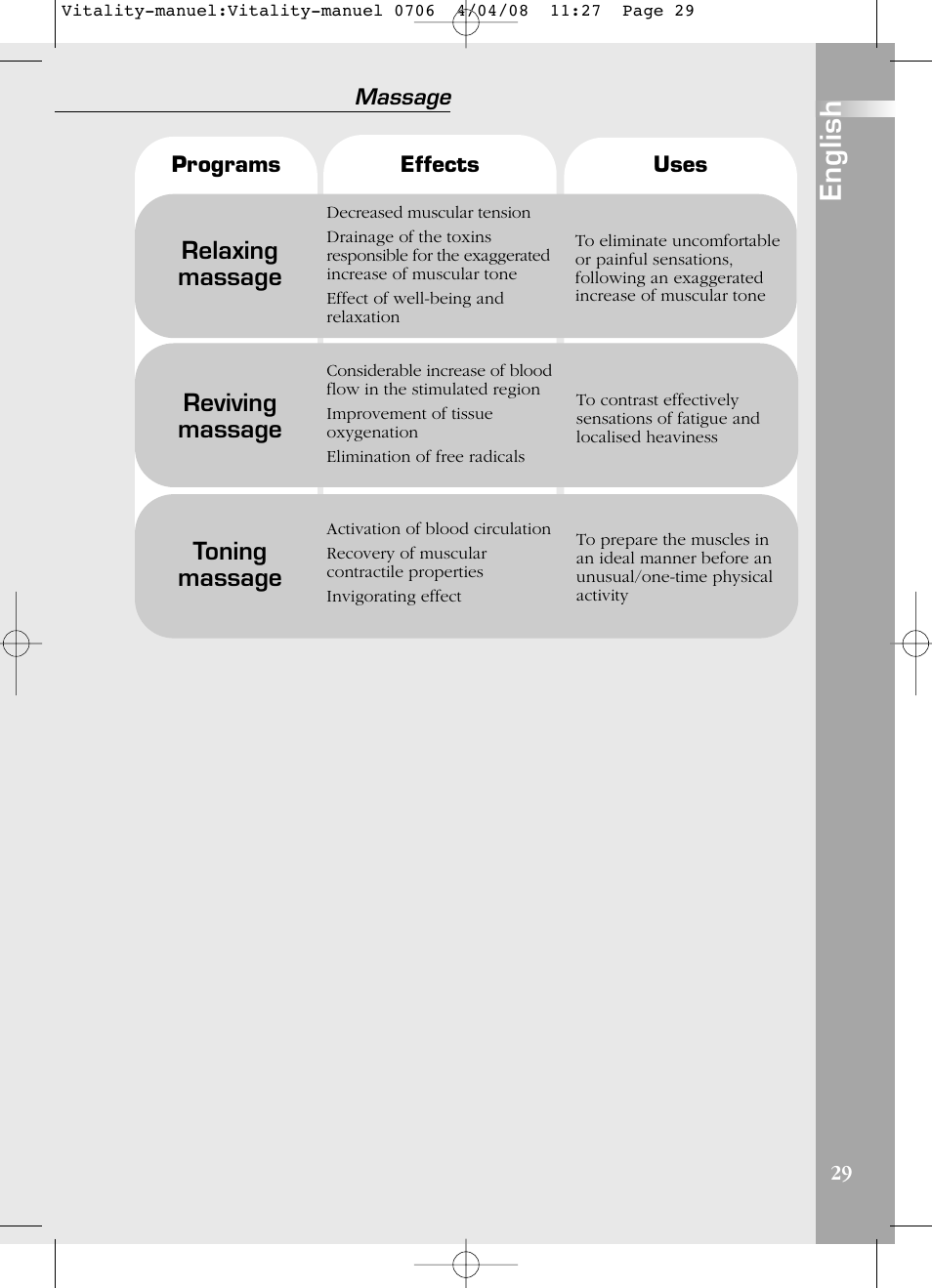 English, Relaxing massage, Reviving massage | Toning massage | Compex Vitality User Manual | Page 29 / 308