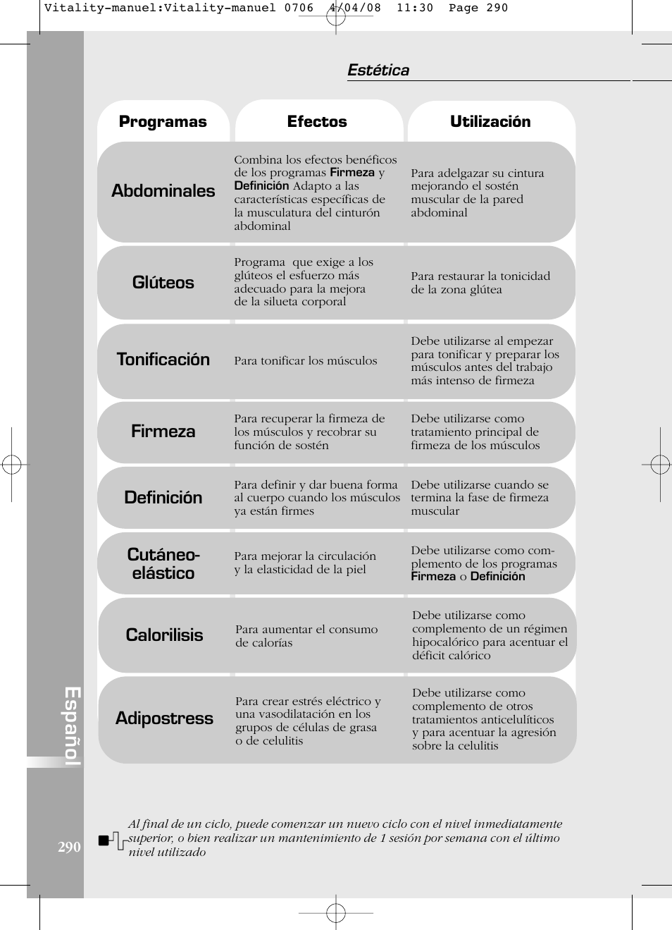 Español, Abdominales, Glúteos | Tonificación, Firmeza, Definición, Cutáneo- elástico, Calorilisis, Adipostress | Compex Vitality User Manual | Page 290 / 308